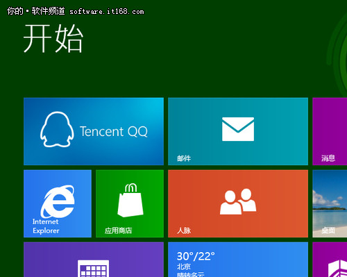 ֧Win8ϵͳ QQ 2012ʽ¹