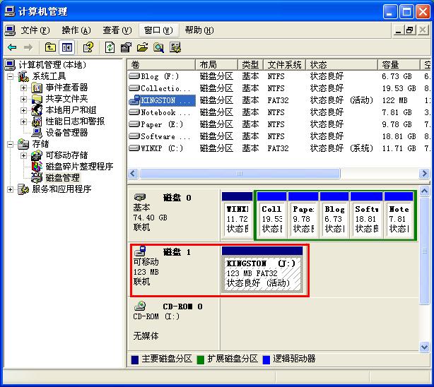 重建分区表修复无法格式化的u盘